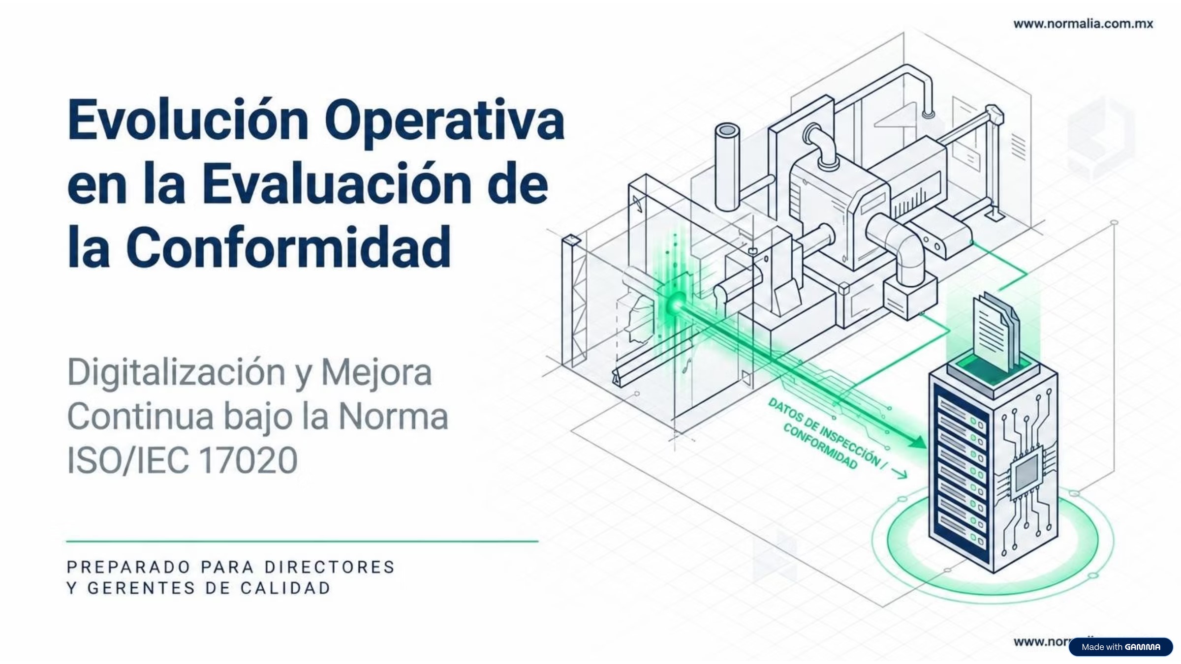 Evolución Operativa en la Evaluación de la Conformidad — ISO/IEC 17020